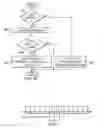 Fig. 07 - Line-based compression for digital image data