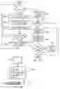 Fig. 09 - Line-based compression for digital image data
