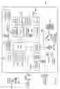 Fig. 15 - Line-based compression for digital image data