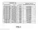 Fig. 08 - Automatic selection of encoding parameters to control length of time to encode and send data over network