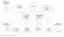Fig. 01 - Multimedia signature coding and decoding
