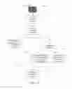 Fig. 03 - Multimedia signature coding and decoding