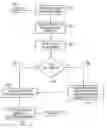 Fig. 01 - Video reference frame retrieval