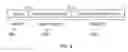 Fig. 10 - Video reference frame retrieval
