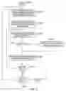 Fig. 12 - Video reference frame retrieval