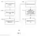 Fig. 07 - METHOD AND SYSTEM FOR EFFICIENT TRANSMISSION OF ANTI-CAMCORDER VIDEO