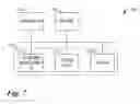 Fig. 06 - System and method for user equipment measurement timing in a relay cell