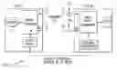Fig. 01 - ADAPTIVE CODEBOOK FOR BEAMFORMING IN LIMITED FEEDBACK MIMO SYSTEMS