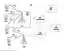 Fig. 01 - Method and apparatus for multi-antenna transmission in uplink