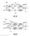 Fig. 33 - Method and apparatus for multi-antenna transmission in uplink