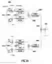 Fig. 34 - Method and apparatus for multi-antenna transmission in uplink