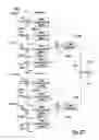 Fig. 37 - Method and apparatus for multi-antenna transmission in uplink