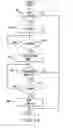 Fig. 07 - Apparatus for multicast transmissions in wireless local area networks