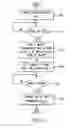 Fig. 11 - Apparatus for multicast transmissions in wireless local area networks