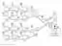 Fig. 01 - Synchronization distribution in microwave backhaul networks