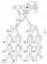 Fig. 03 - Synchronization distribution in microwave backhaul networks