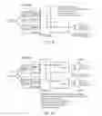 Fig. 10 - Synchronization distribution in microwave backhaul networks