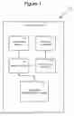 Fig. 02 - SECURE DATA COMMUNICATION USING ELLIPTIC CURVE CRYPTOLOGY