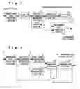 Fig. 02 - Compressed data scrambled distribution device and playback device thereof