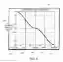 Fig. 05 - System for spatial extraction of audio signals