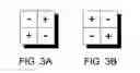 Fig. 04 - Variable message coding protocols for encoding auxiliary data in media signals