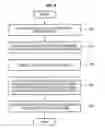 Fig. 09 - Apparatus and method for adjusting depth of a three-dimensional image