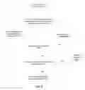 Fig. 07 - AUTOMATED QUALITY AND USABILITY ASSESSMENT OF SCANNED DOCUMENTS