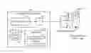 Fig. 01 - Methods and systems for occlusion tolerant face recognition