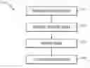 Fig. 01 - Methods and logic for autonomous generation of ensemble classifiers, and systems incorporating ensemble classifiers