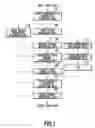 Fig. 02 - Apparatus for automatically determining color/monochrome of document image, method of controlling same, program of same and image processing apparatus with same