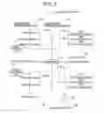 Fig. 04 - Searchable color encoded file composing method and searchable color encoded file system