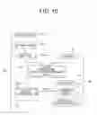 Fig. 11 - Searchable color encoded file composing method and searchable color encoded file system