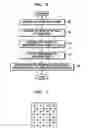 Fig. 08 - Method and apparatus for encoding image data including generation of bit streams