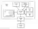 Fig. 01 - Automatic red-eye object classification in digital images using a boosting-based framework