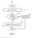 Fig. 09 - Automatic red-eye object classification in digital images using a boosting-based framework