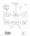 Fig. 01 - Gesture-based selective text recognition