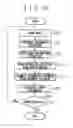 Fig. 07 - Character recognition device, mobile communication system, mobile terminal device, fixed station device, character recognition method and character recognition program