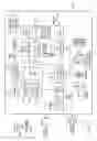 Fig. 06 - Fast Hysteresis Thresholding in Canny Edge Detection