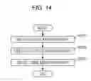 Fig. 15 - Pattern processing apparatus and method, and program