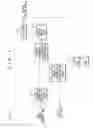 Fig. 02 - Image retrieval assisting method, image retrieval assisting apparatus, and broadcast receiving set