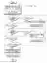 Fig. 07 - Image retrieval assisting method, image retrieval assisting apparatus, and broadcast receiving set