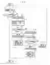 Fig. 08 - Image retrieval assisting method, image retrieval assisting apparatus, and broadcast receiving set