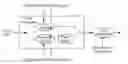 Fig. 01 - Method and device for generating optical signals