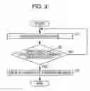 Fig. 04 - Image forming apparatus having belt drive control