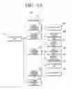 Fig. 08 - Image forming apparatus and method of controlling power thereof