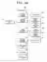 Fig. 09 - Image forming apparatus and method of controlling power thereof