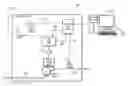 Fig. 01 - Controlling pumps for improved energy efficiency