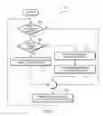 Fig. 08 - Controlling pumps for improved energy efficiency