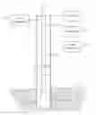 Fig. 01 - System and method for sensing a liquid level