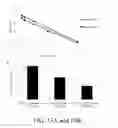Fig. 12 - METHODS AND COMPOSITIONS RELATED TO CLOT-BINDING LIPID COMPOUNDS
